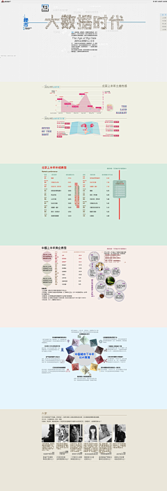 huabanhuaban-采集到异想天开