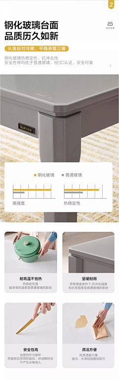这个姑娘不温柔_18039采集到C表现手法-（材质解析）