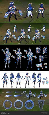 角色——欧美卡通类