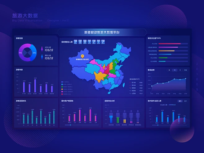 大数据设计_数据标准设计