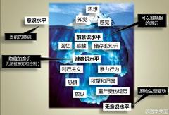 王者归来304采集到 03