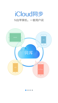 MISSUI(觅UI网)采集到APP引导页