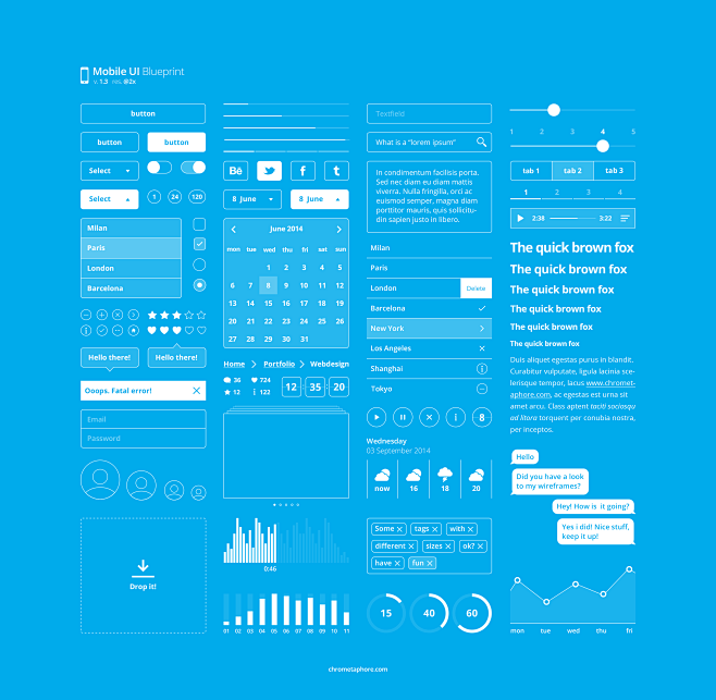 Mobile Ui Blueprint ...