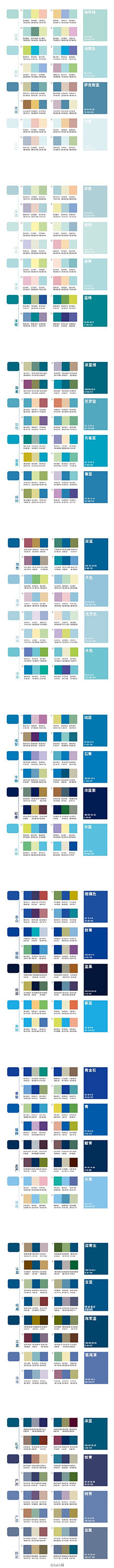 懂了~~采集到绘画教程