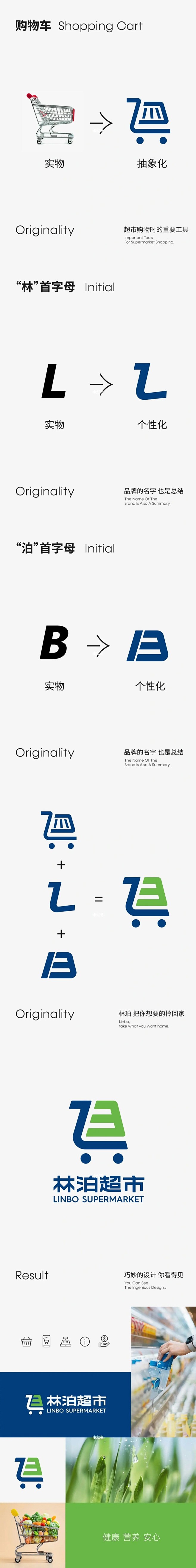 几百块能做出什么样的LOGO?质量可靠吗...