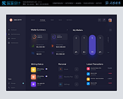 北京蓝蓝UI设计公司采集到深色后台界面