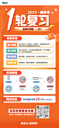 新高考一对一一轮复习_画板 1_画板 1