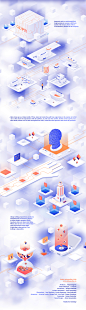 iTrue : iTrue is a Blockchain-as-a-Service solution with a built-in authentication system with biometrics as its core microservice. It grants rewards for data sharing and participating in app marketplaces as well as security, privacy and lots more.We made