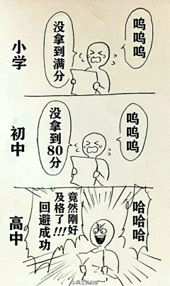 哇哇咔的哇咔咔采集到智障