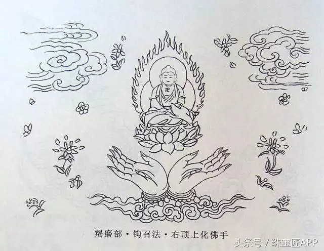 珍藏线稿图解：50种最常见的玉雕佛像手势...