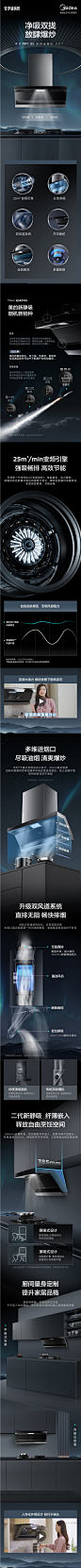 美的25m³油烟机燃气灶