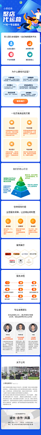 招商详情页1