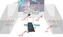 投石科技数字体育运动馆健身主题互动装置合集|资讯-元素谷(OSOGOO)