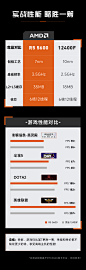 攀升AMD战境S6 锐龙5600/GTX1650/1660S/RTX2060/3060电脑主机高配台式电竞游戏型DIY组装机全套-tmall.com天猫