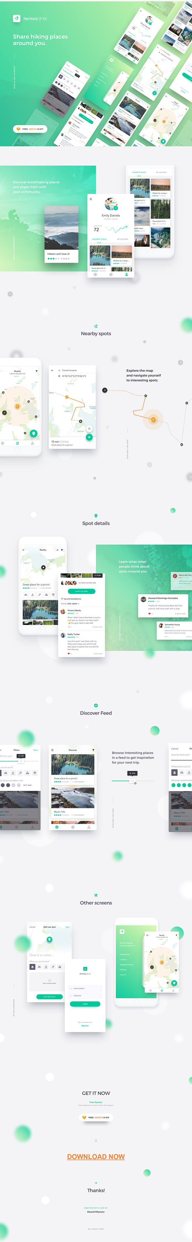 Harmony UI Kit on Be...