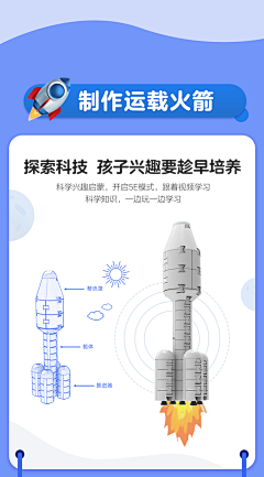 议闻采集到11