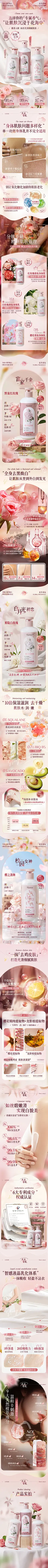 香氛身体乳套装-详情页
