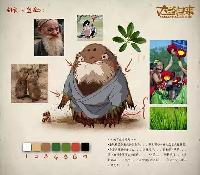 《大圣归来》观影前必看的设计手稿！！