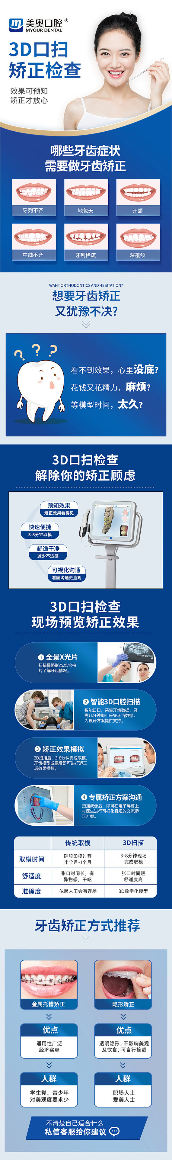 【不止6折】【口腔检查】3D口扫矫正检查...