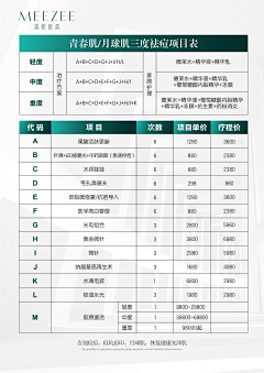 TangSeng10采集到项目表