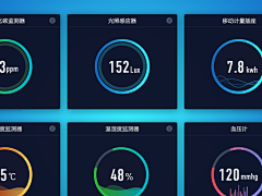 DASHsjw采集到PC软件界面