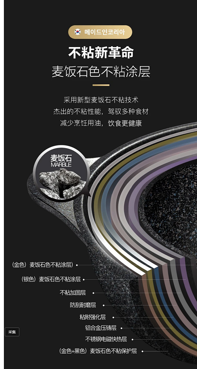 翻炒不沾 麦饭石涂层不粘锅炒锅30cm ...