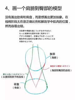 口亨口几采集到教程