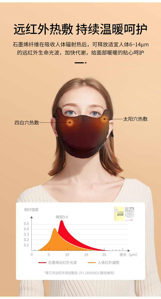 UV100口罩女性显脸小男冬保暖防起雾薄...