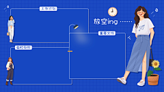 皮一个其他的采集到分区壁纸