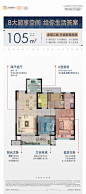 地产户型优势分析海报-志设网-zs9.com