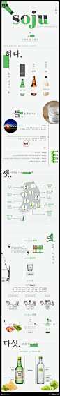 기쁨도 슬픔도 45g 한 잔이면 충분…한국인들의 국민 술 ‘소주’ 전격 탐구 [인포그래픽] #Soju / #Infographic ⓒ 비주얼다이브 무단 복사·전재·재배포 금지: 