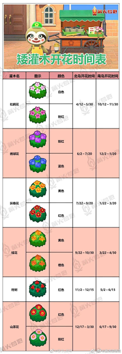 傅小春采集到d_动物森友会