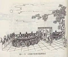 红楼梦建筑图解——大观园中秋祭月宴席陈设