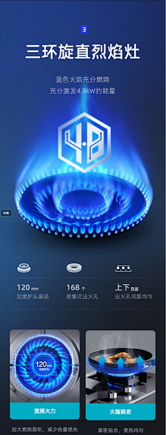 鲤鱼ui采集到【电商类详情特效】