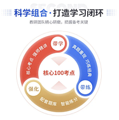 Seller采集到07《数据和表格》设计参考