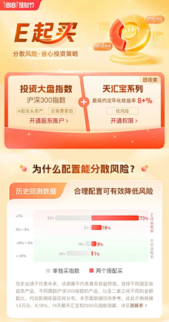 第二次旅行采集到APP-理财/金融/保险