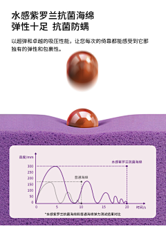 hbIsabella采集到沙发素材