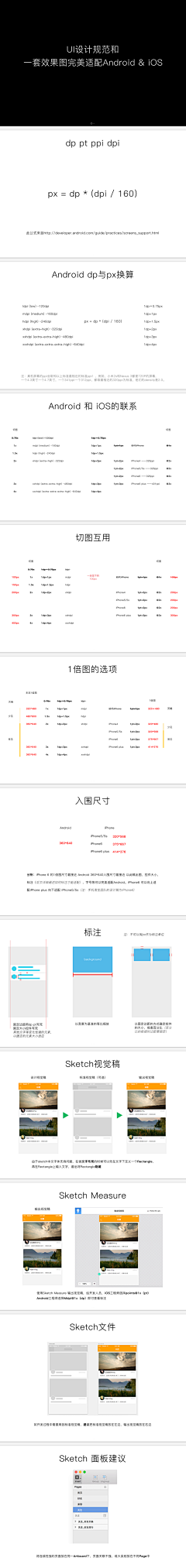 微凉晚秋采集到PS小技巧