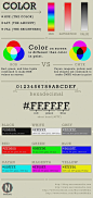 First Narrows Media infographic design about color. Covering a simple explanation of hue saturation and value as well as RGB and CMYK. Then a bit about hexadecimal color codes. Tutorial in the works about hexadecimal color codes for design beginners.