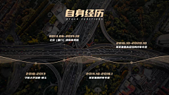 是个跳跳跳呀采集到展会