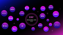 品位PPT采集到【PPT灵感】科技风版式