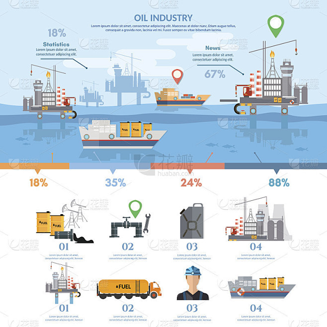 石油行业信息图表横幅，石油运输