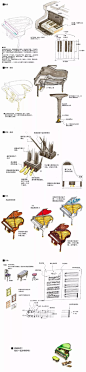 【绘画参考】三角钢琴的内外部结构的讲解（乐器参考）
