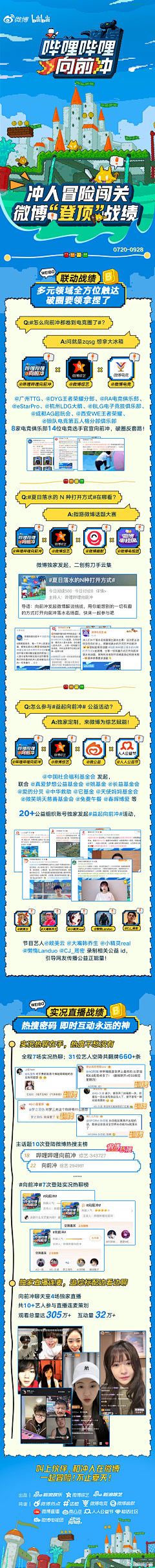爱戴帽子的癞痢头采集到手机端首页