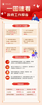 政策解读宣传政党机关长图海报