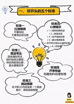 如何写出一个神级的开场白？你需要学会这五招！ : 有大数据显示，微信每一篇文章被打开时间只有30秒，简书里每一篇文章分享链接的时候会有文章开头部分作为提示语，在自媒体圈混，你的文章要和视频、音频、插画、表情包、段子们抢夺读者的注意力，你拿什么去...