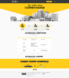 mudoo-qin采集到家+1 人工智能设计家 作品