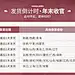 荷静gogo Daily Mood