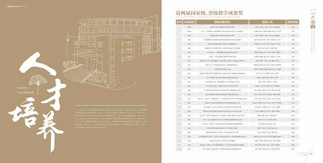 成都信息工程大学70周年画册-古田路9号...