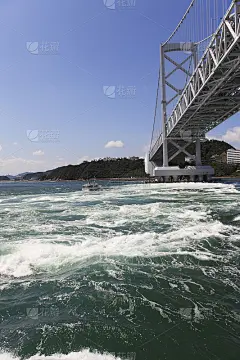 游泳池和桥段